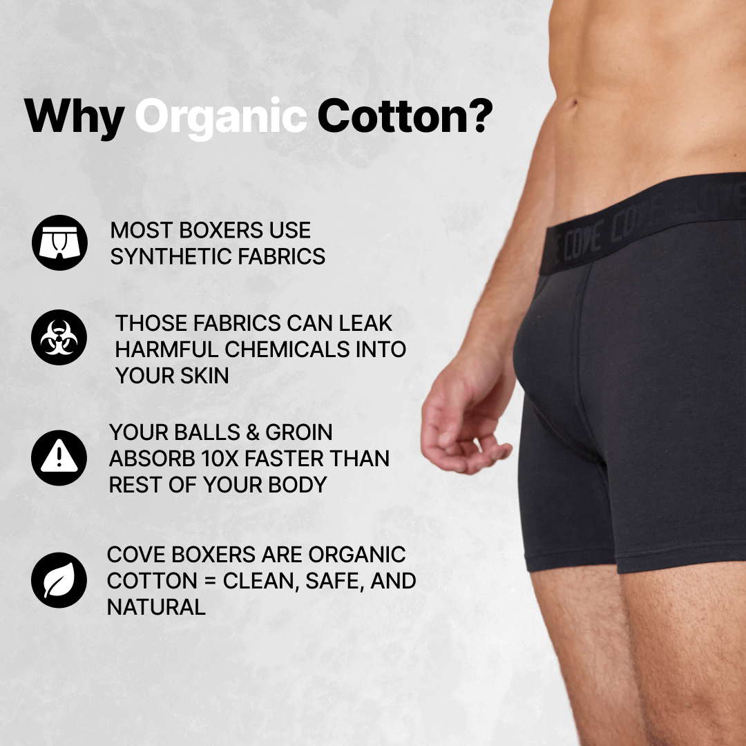 Organic Boxer 3-Pack